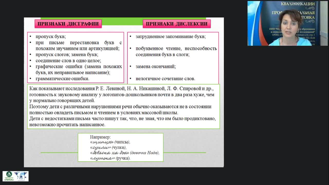 Контрольная работа по теме Дислексия и дисграфия