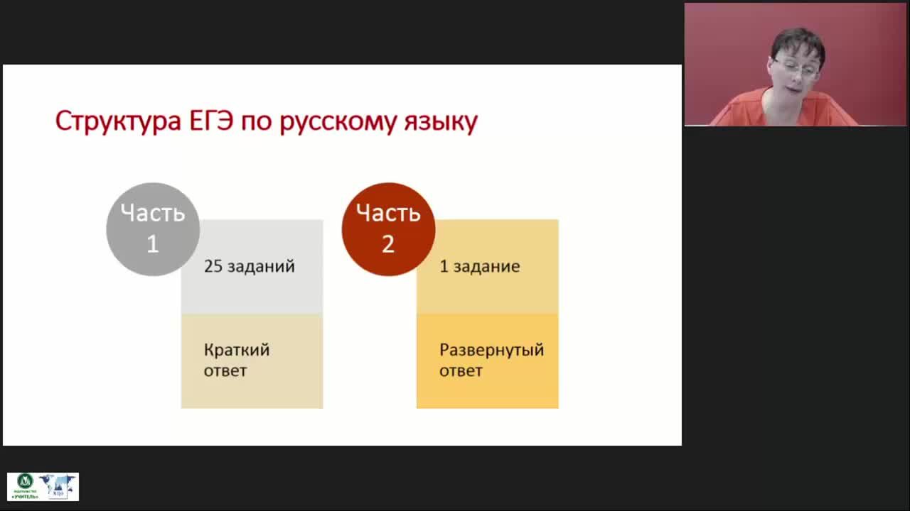 Международный вебинар &quot;Методика подготовки учащихся к Единому государственному экзамену по русскому языку&quot; - изображение № 3