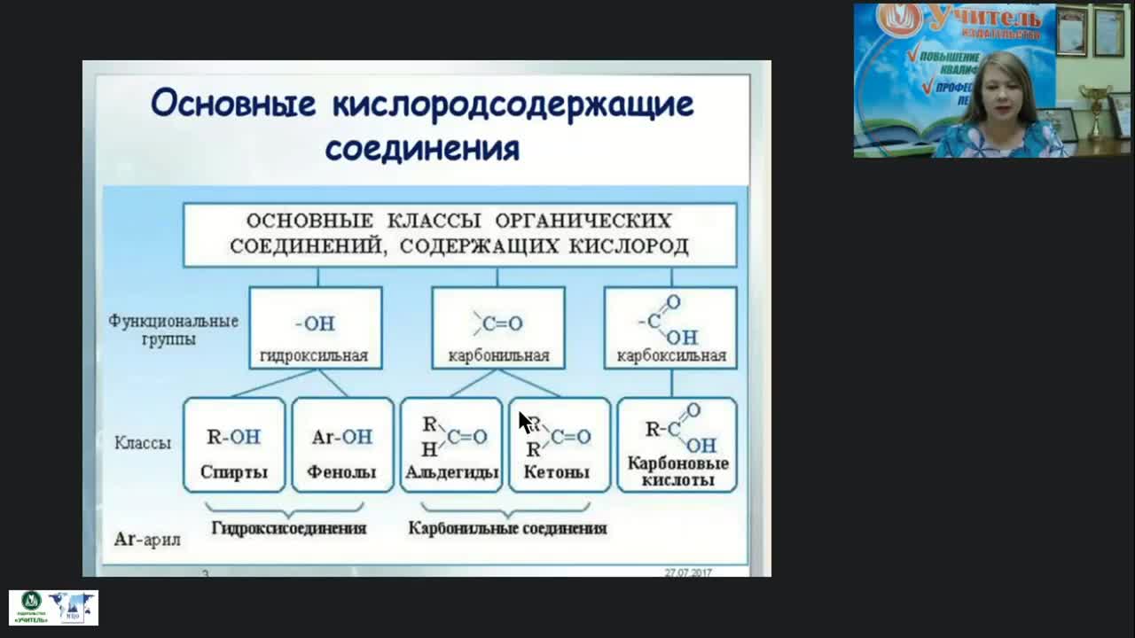 Генетическая связь кислородсодержащих органических веществ