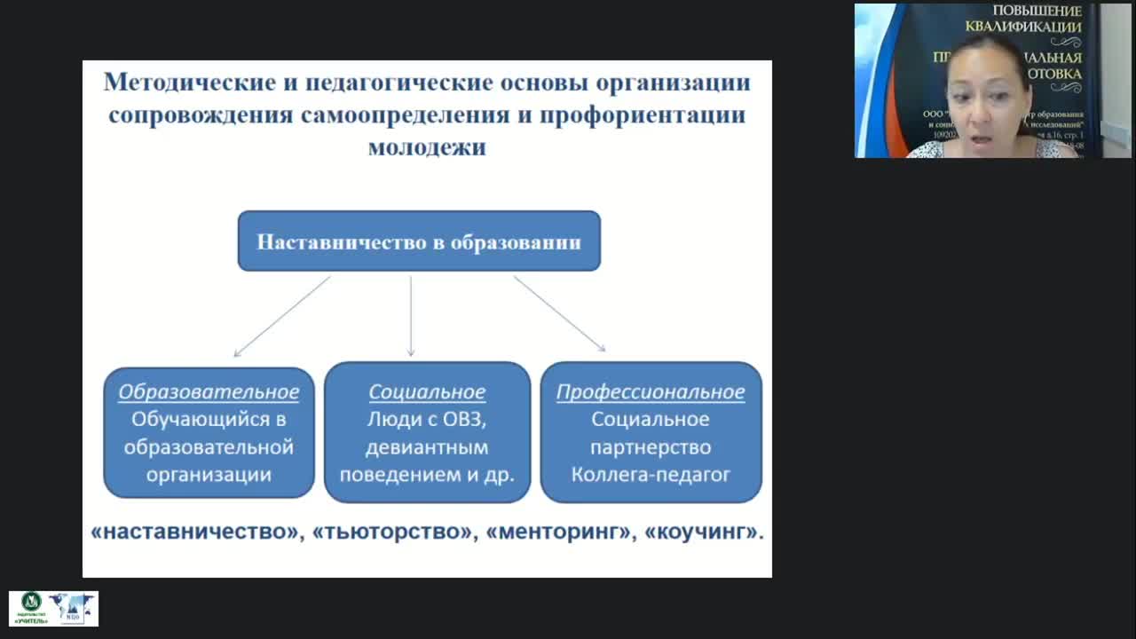 Вебинар &quot;Современные технологии наставничества, реализуемые в отечественной и мировой практике&quot; - изображение № 6