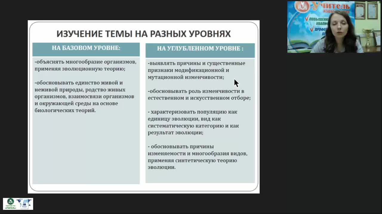 Международный вебинар &quot;Эволюционное учение. Развитие эволюционных идей&quot; - изображение № 6