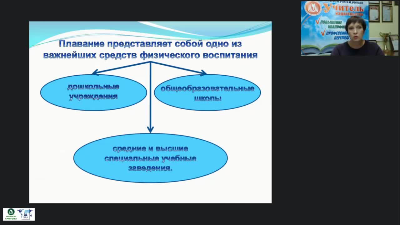Международный вебинар &quot;Закономерность поэтапного формирования навыков плавания у детей дошкольного возраста&quot; - изображение № 6