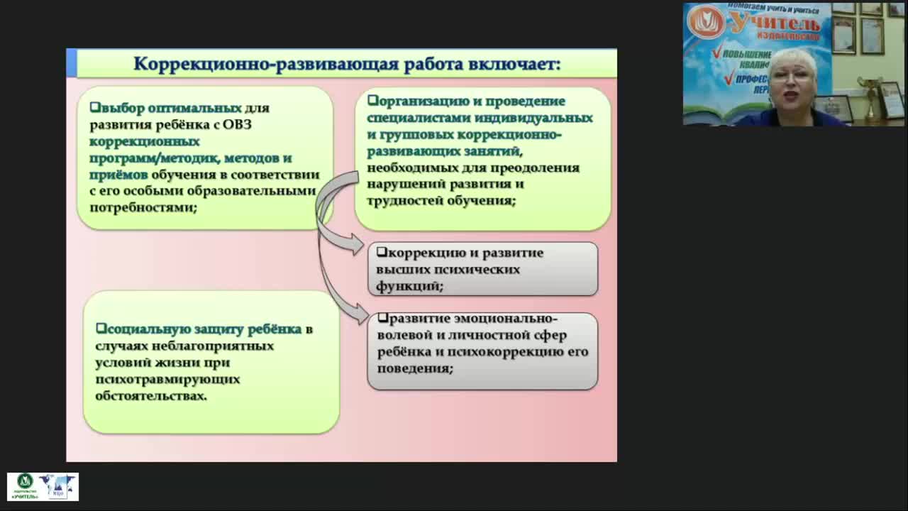 Международный вебинар &quot;Проектирование коррекционных курсов для групповых занятий в практике работы педагога-психолога в специальном образовании&quot; - изображение № 6