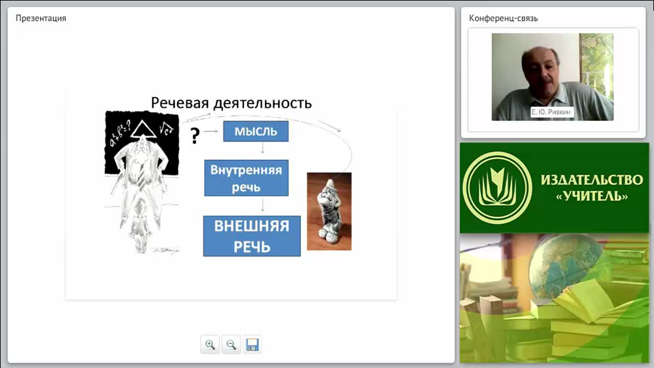 Урок с позиций требований ФГОС ООО - изображение № 5