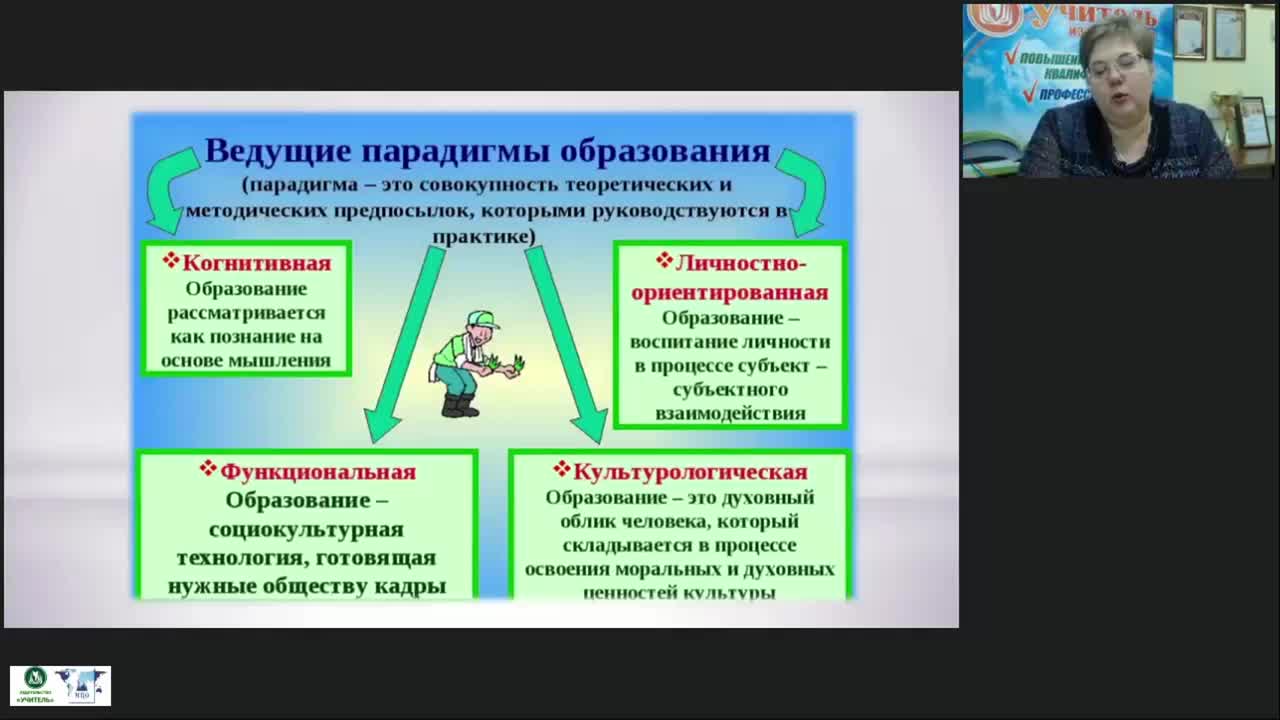 Вебинар &quot;Профессиональная готовность педагога-дефектолога к деятельности в условиях новой образовательной парадигмы&quot; - изображение № 2