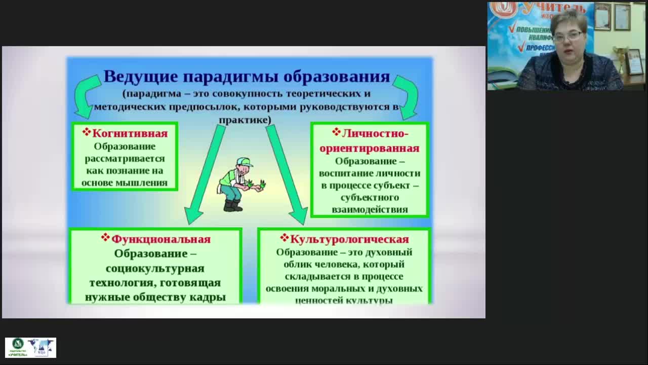 Вебинар &quot;Профессиональная готовность педагога-дефектолога к деятельности в условиях новой образовательной парадигмы&quot; - изображение № 3