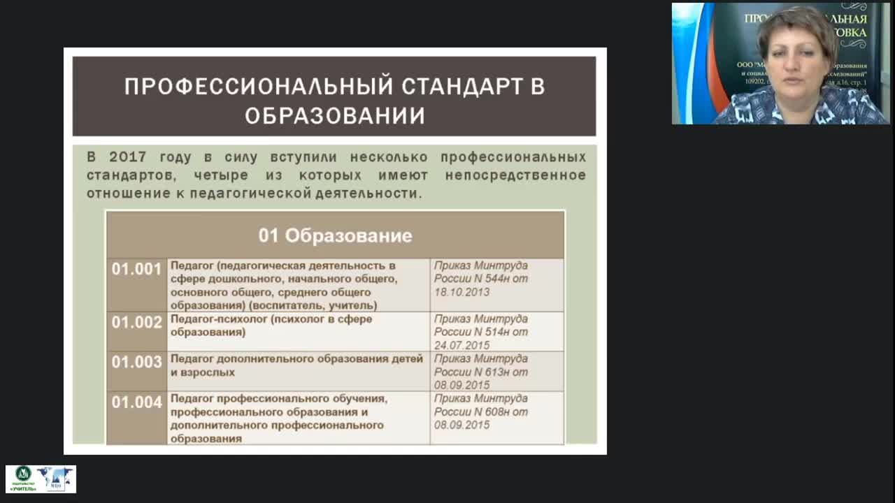 Вебинар &quot;Профессиональные стандарты и эффективные контракты в образовательной организации&quot; - изображение № 6