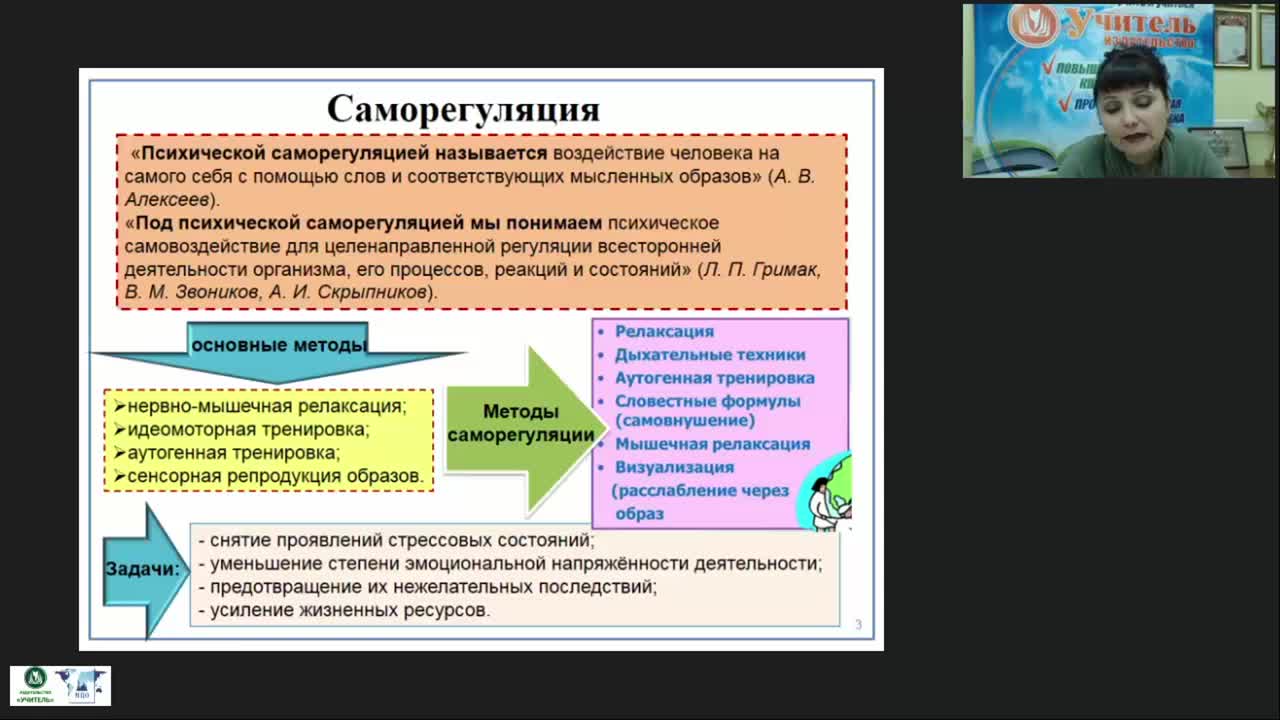 Интеллектуальное состояние слова