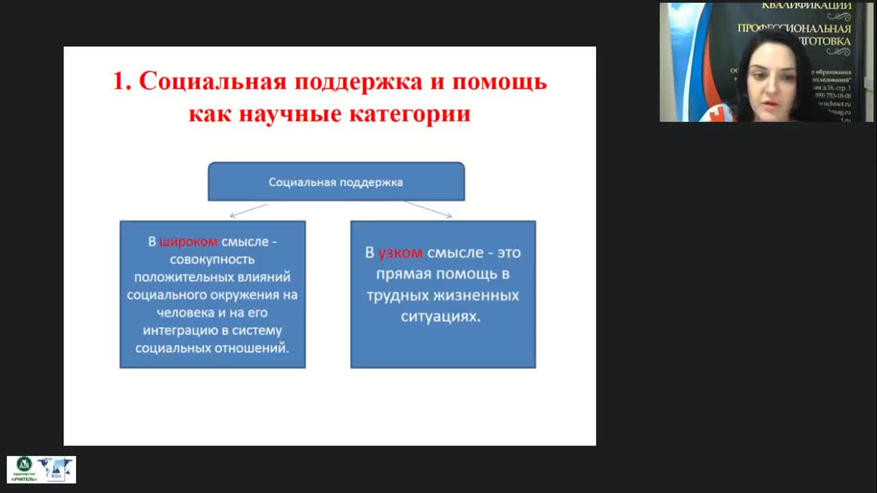 Международный вебинар &quot;Социальная поддержка и помощь гражданам в контексте теоретического знания&quot; - изображение № 5