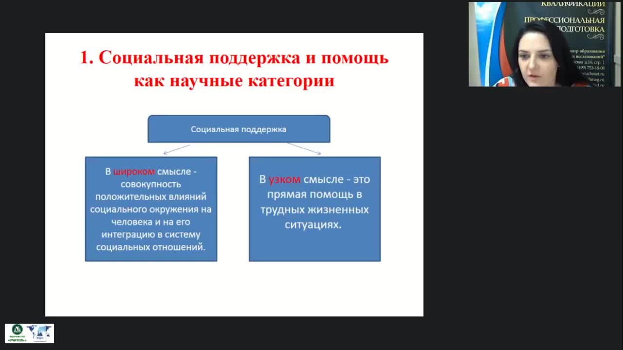 Международный вебинар &quot;Социальная поддержка и помощь гражданам в контексте теоретического знания&quot; - изображение № 6