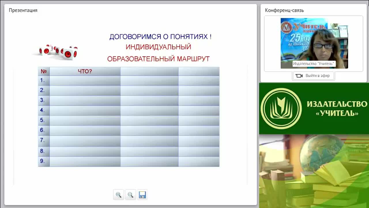 Проектирование индивидуального образовательного маршрута обучающегося в контексте ФГОС - изображение № 5