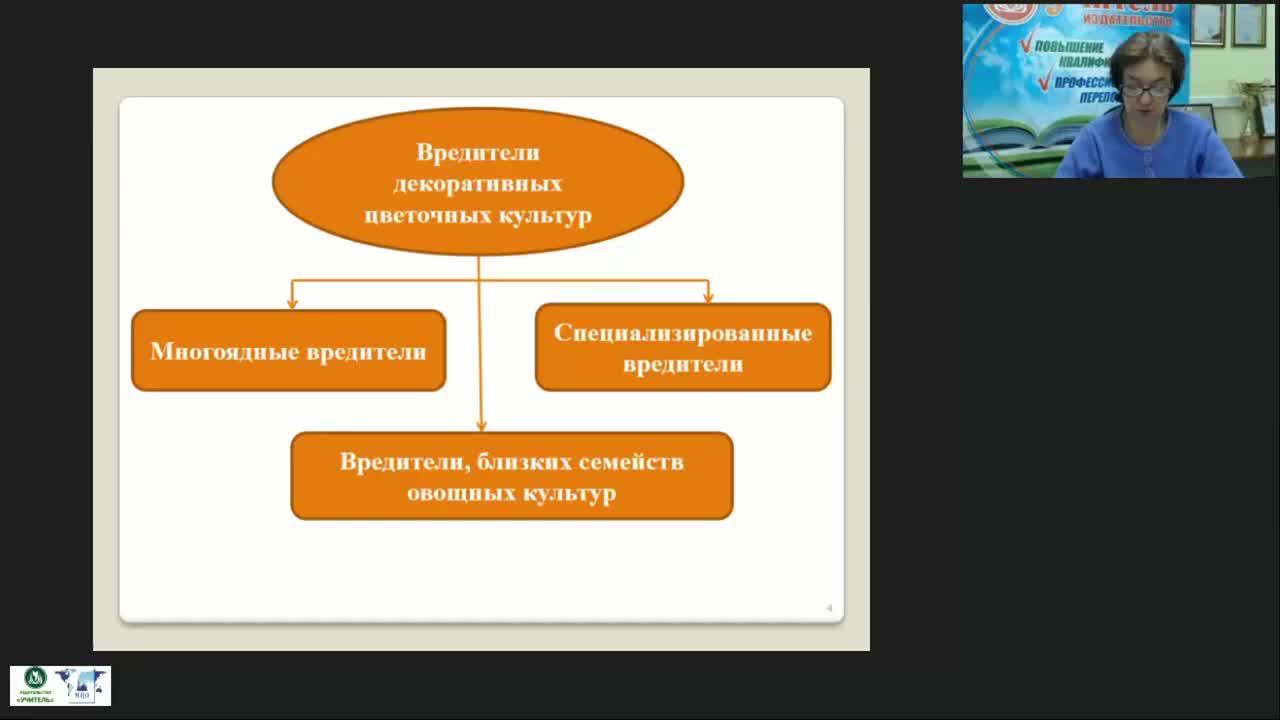 Международный вебинар &quot;Защита декоративных цветочных культур от вредителей в открытом и защищенном грунте&quot; - изображение № 4