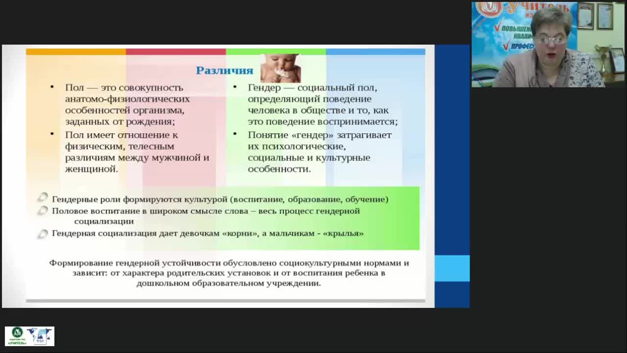 Вебинар &quot;Гендерная психология: особенности формирования социализации, гендерной идентичности и стереотипов у школьников&quot; - изображение № 3