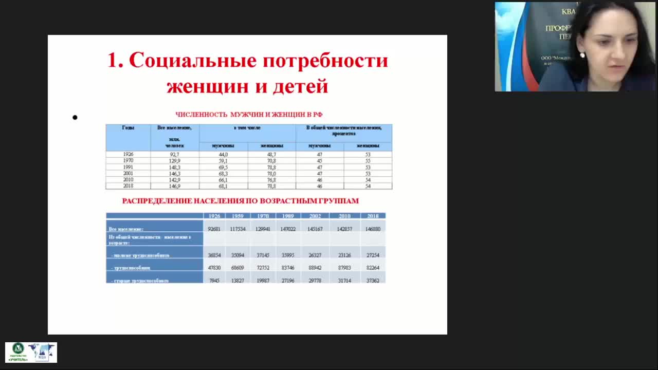 Международный вебинар &quot;Система учреждений для женщин и детей в РФ&quot; - изображение № 3