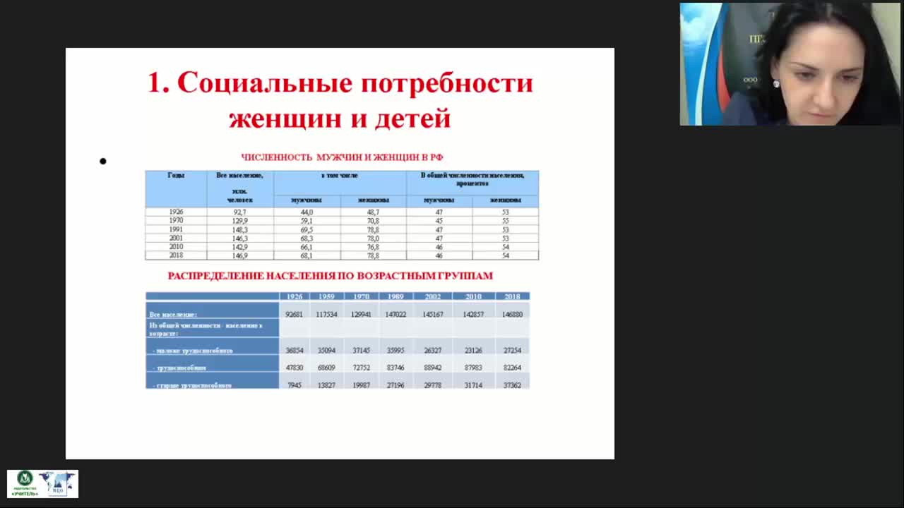 Международный вебинар &quot;Система учреждений для женщин и детей в РФ&quot; - изображение № 4
