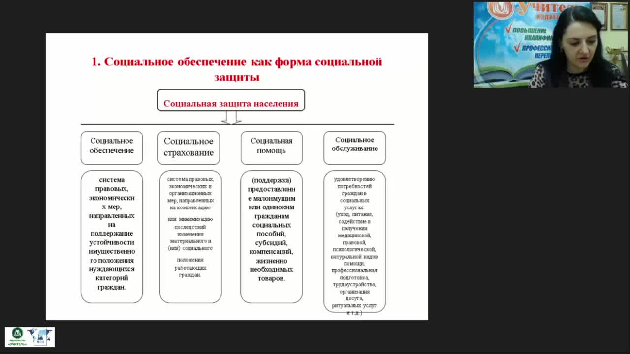 Международный вебинар &quot;Социальное обеспечение как форма социальной защиты&quot; - изображение № 3