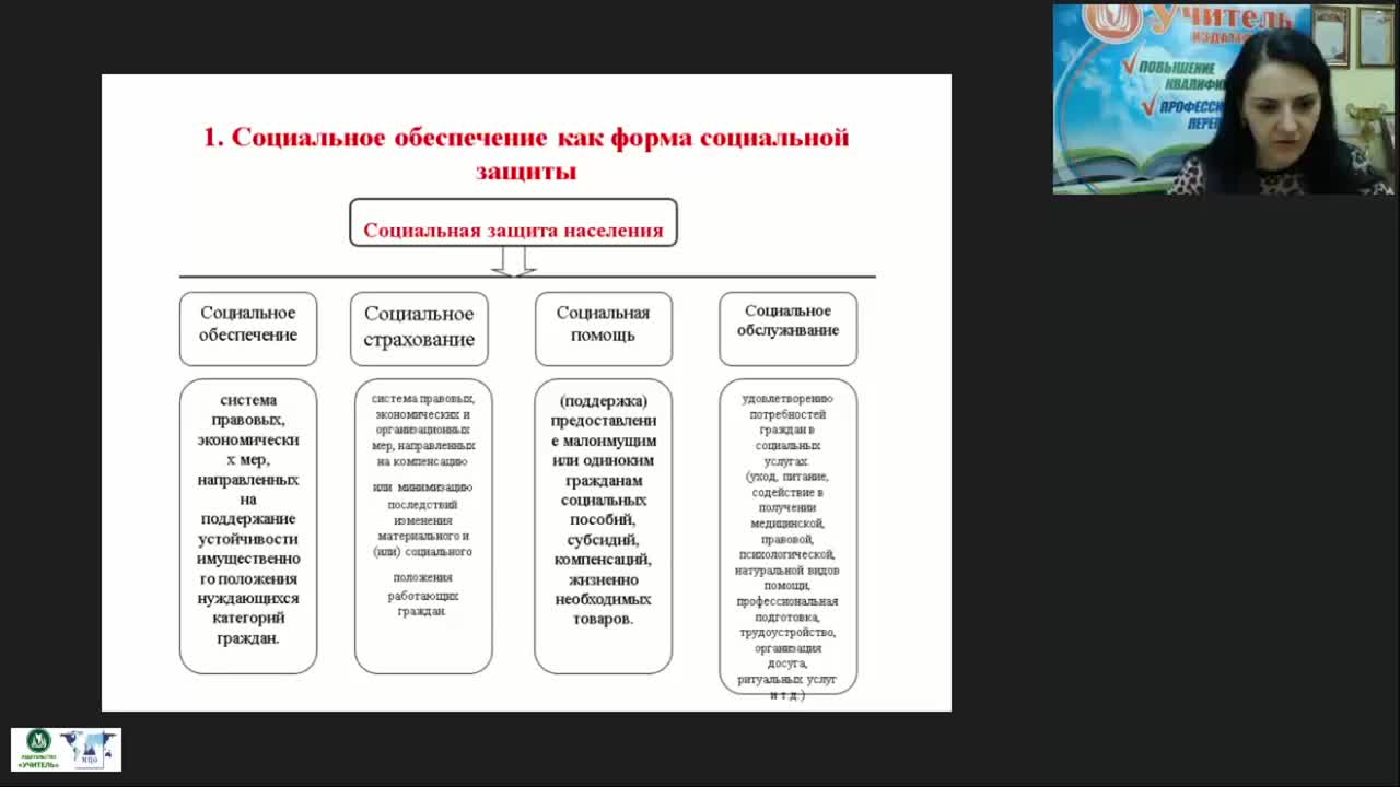 Социальное обеспечение в Португалии.