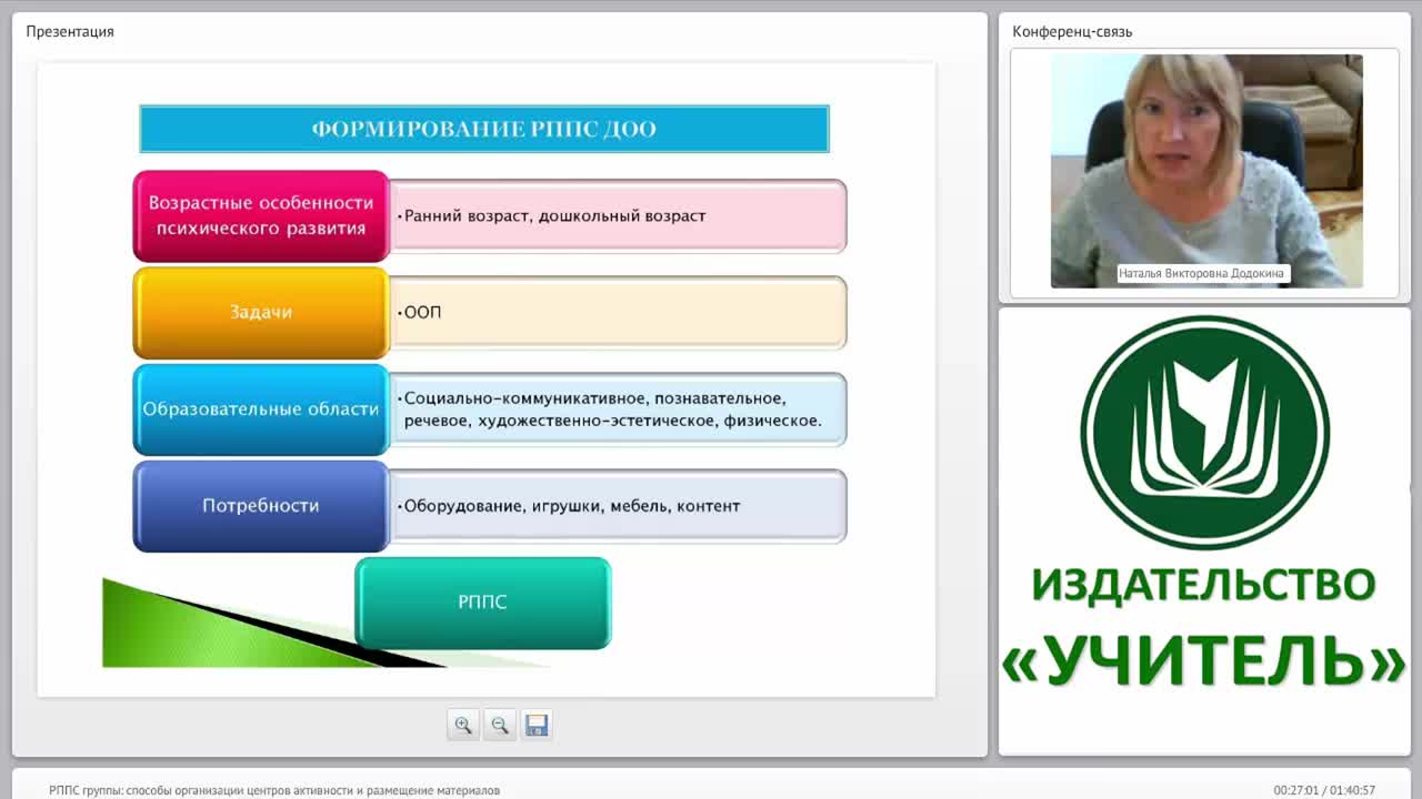 Развивающая предметно-пространственная среда группы: способы организации центров активности и размещение материалов - изображение № 6