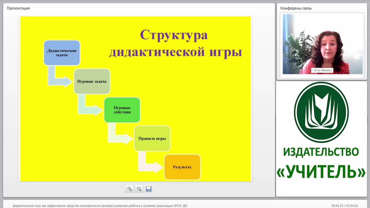 Дидактическая игра как эффективное средство познавательно-речевого развития ребёнка в условиях реализации ФГОС ДО - изображение № 5