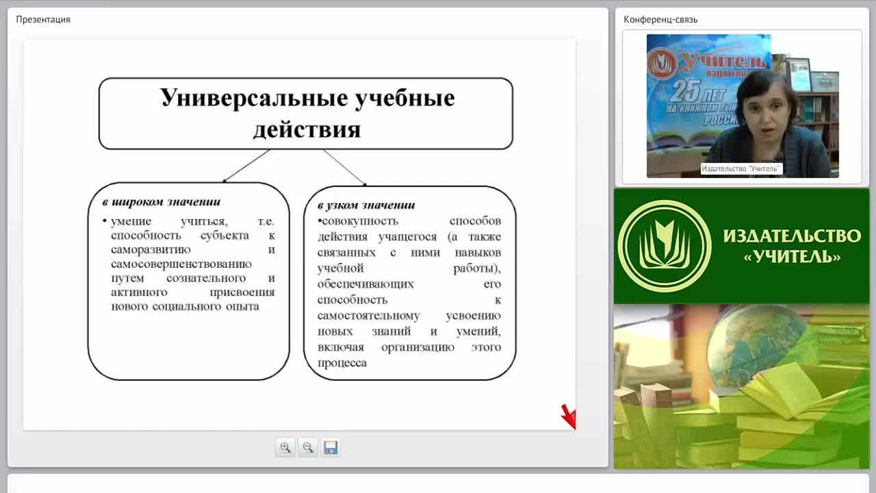 Методы и приемы формирования и оценки УУД младших школьников в соответствии с ФГОС НОО - изображение № 4