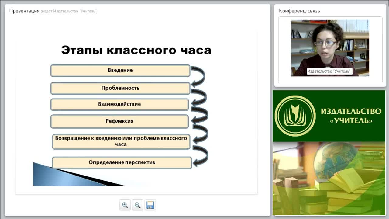 Конструирование классного часа по проблемам духовно-нравственного развития обучающихся подросткового возраста - изображение № 4