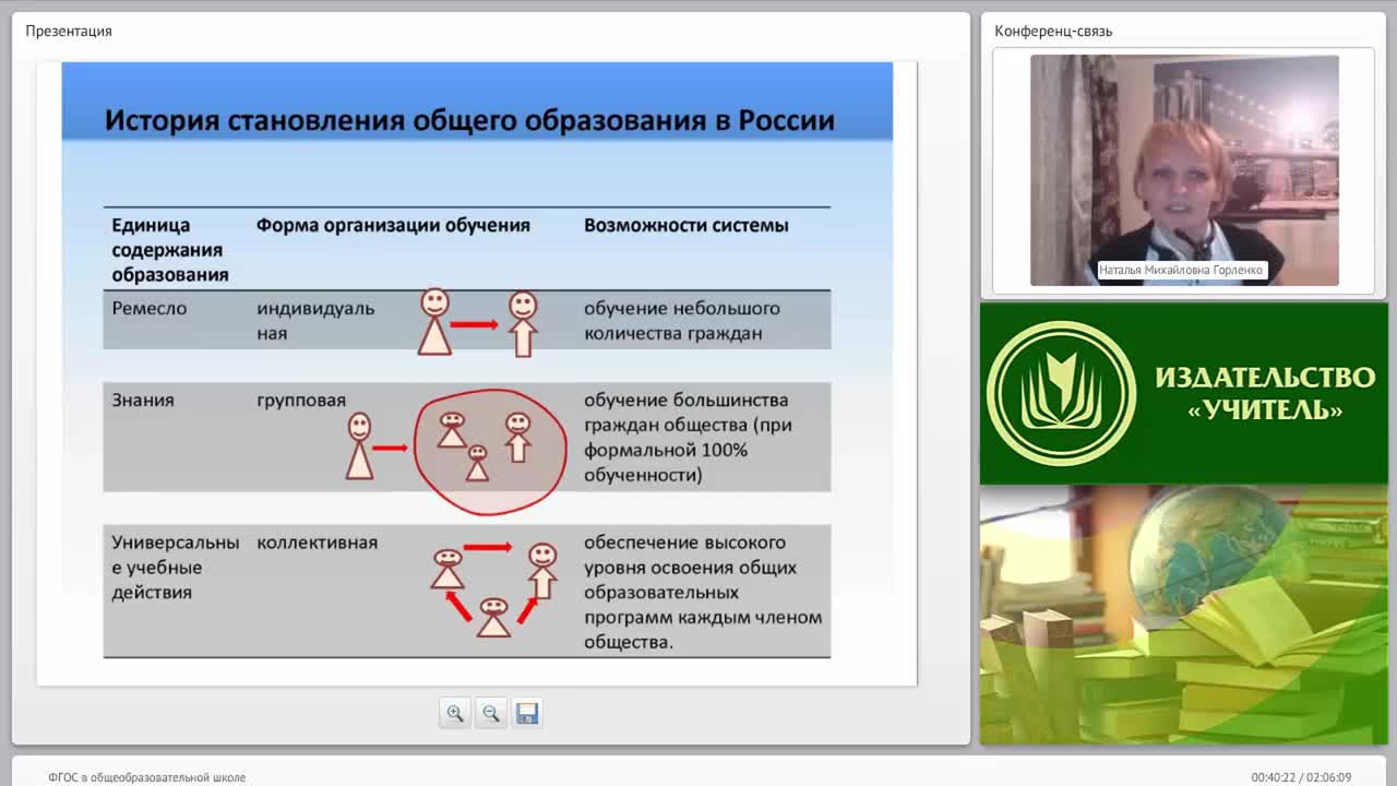 Вебинар фгос