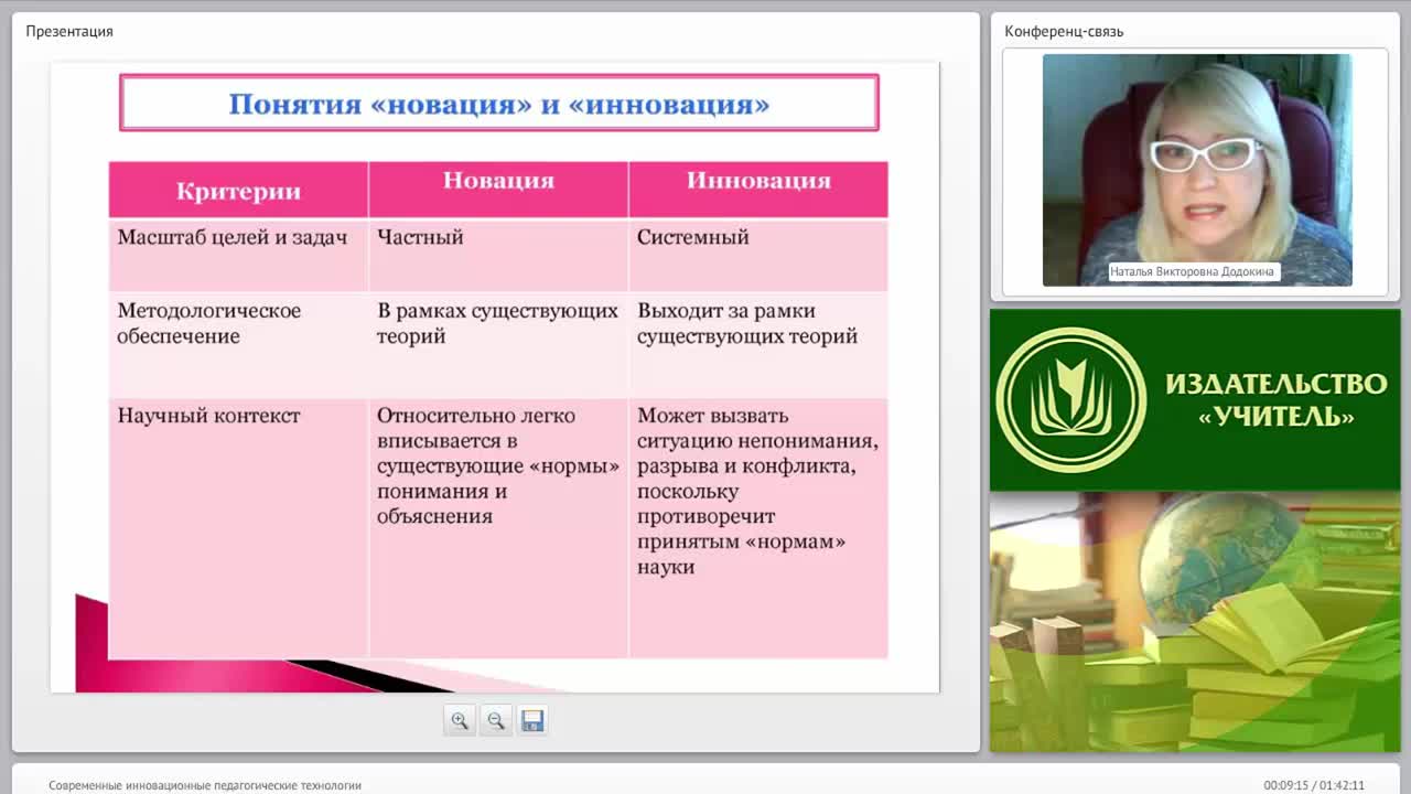 Современные инновационные педагогические технологии - изображение № 6