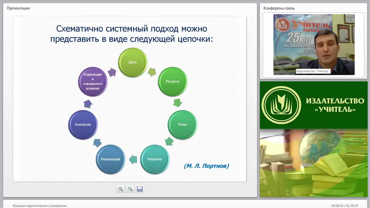 Функции педагогического управления - изображение № 5