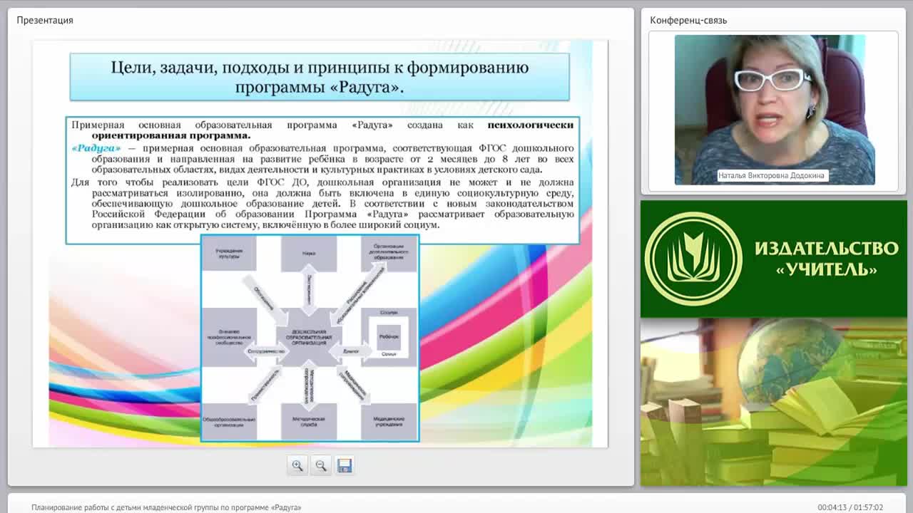 Планирование работы с детьми младенческой группы по программе «Радуга» - изображение № 3