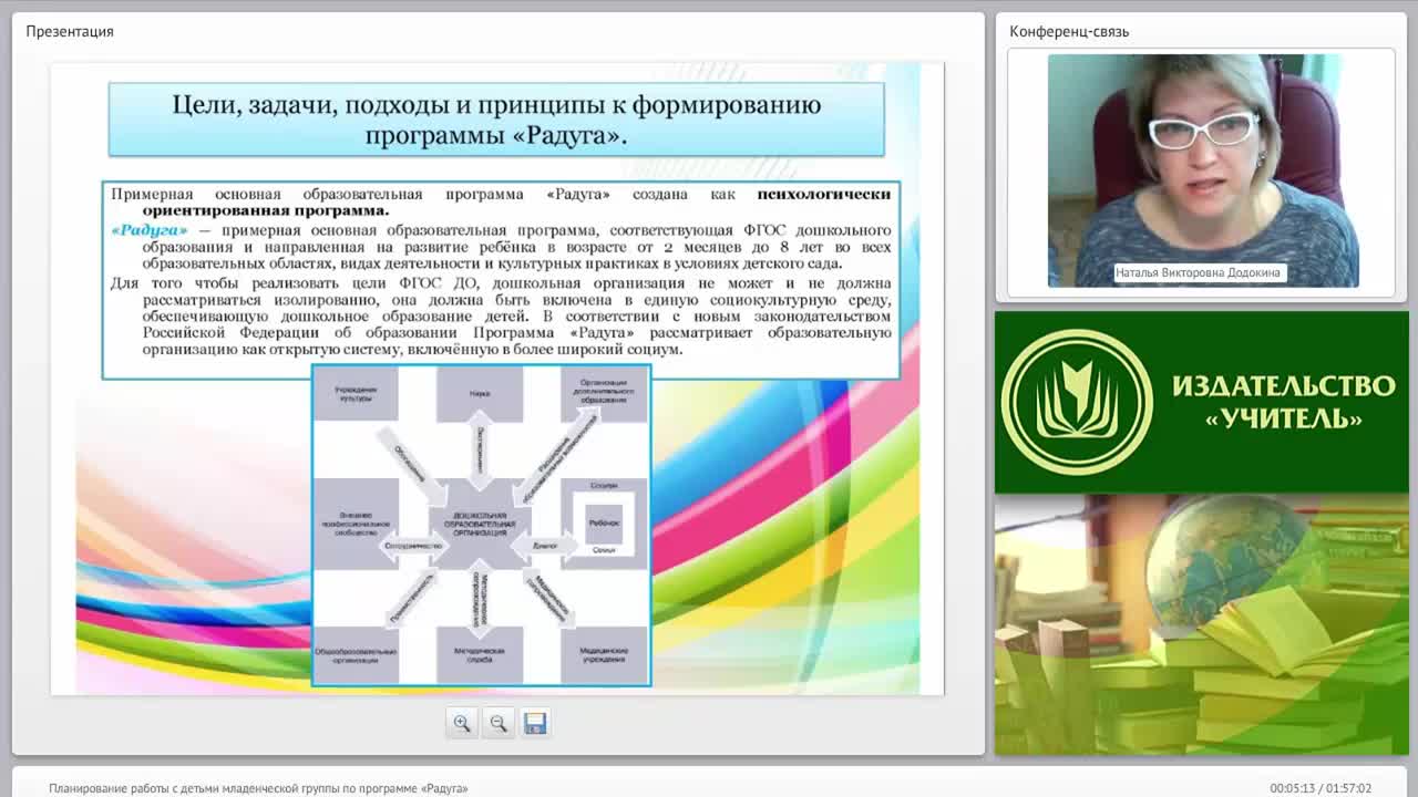 Планирование работы с детьми младенческой группы по программе «Радуга» - изображение № 4