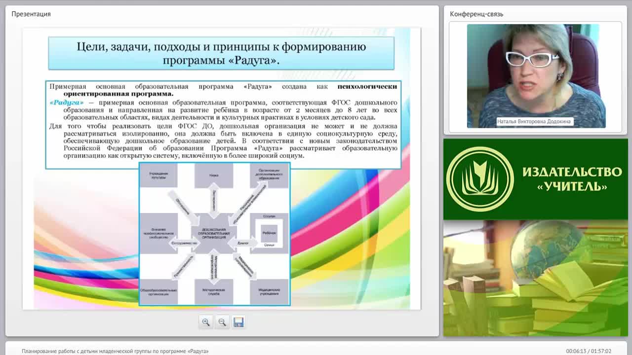 Планирование работы с детьми младенческой группы по программе «Радуга» - изображение № 5