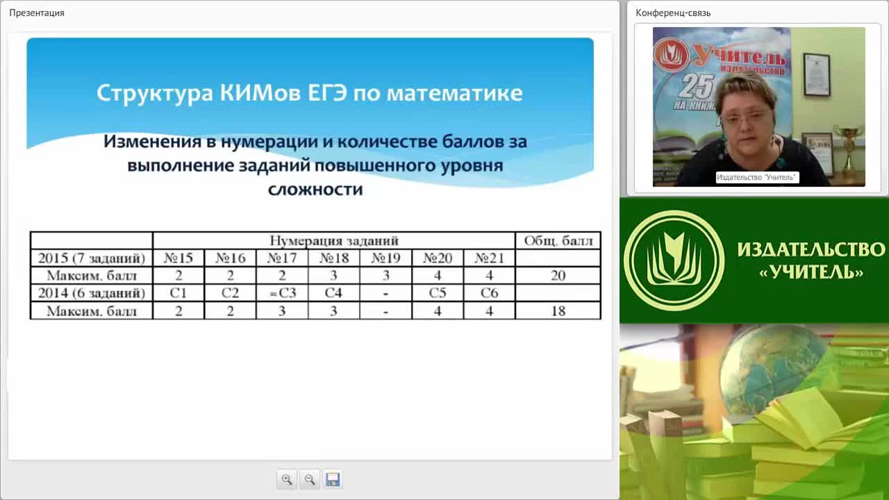 ЕГЭ – 2015 по математике в новом формате: структура заданий, критерии оценивания, особенности подготовки учащихся - изображение № 3