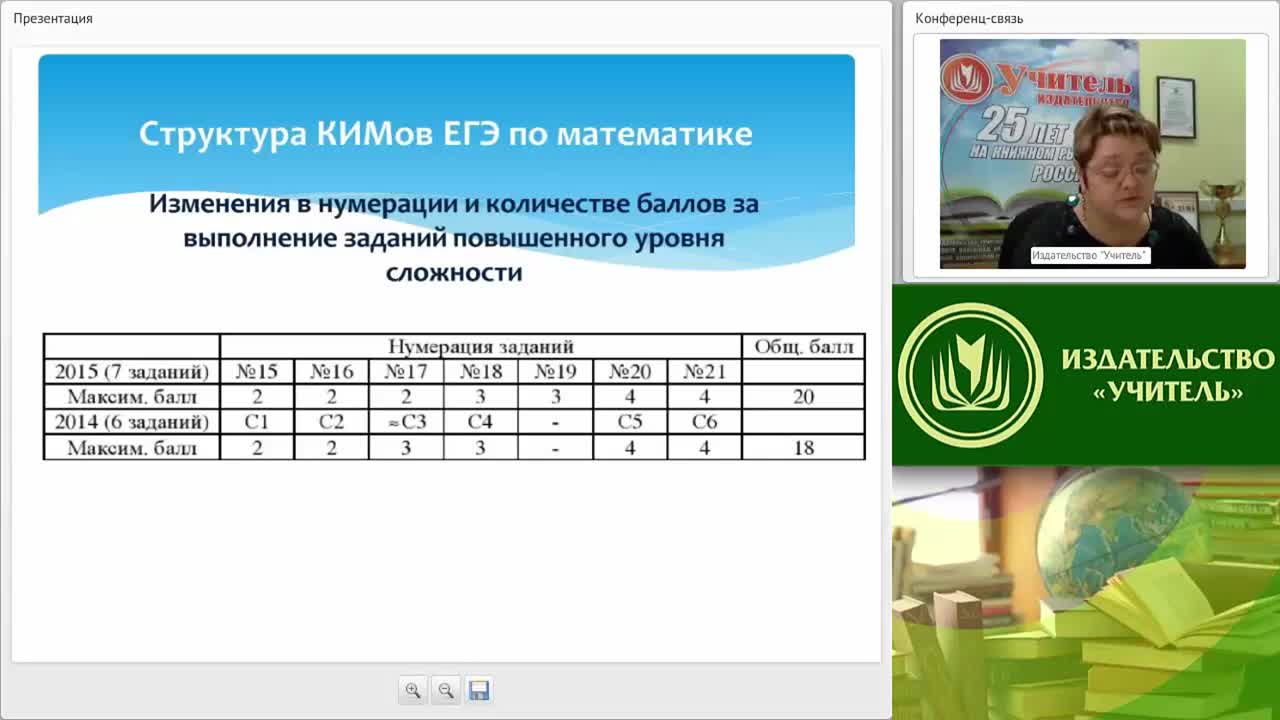 ЕГЭ – 2015 по математике в новом формате: структура заданий, критерии оценивания, особенности подготовки учащихся - изображение № 5