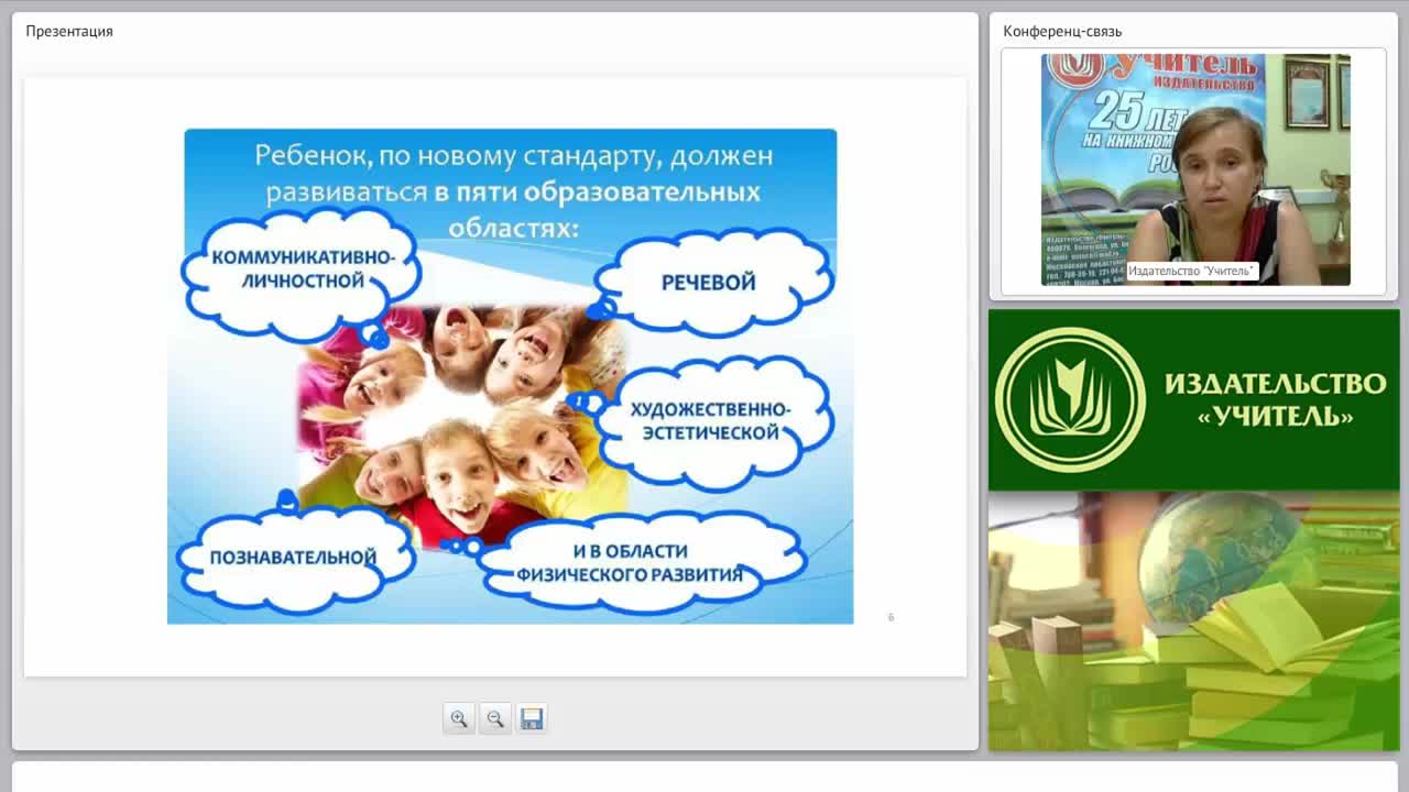 Практика образования детей дошкольного возраста по направлениям развития, соответствующим ФГОС ДО - изображение № 5