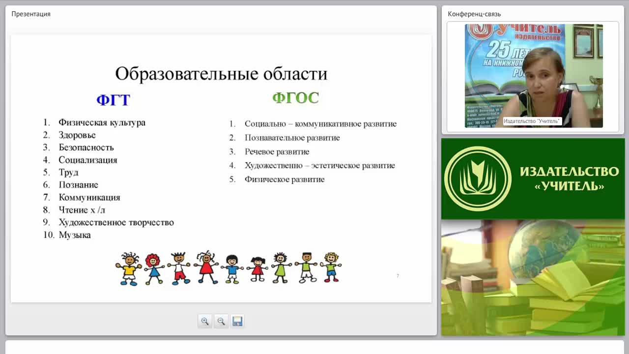 Практика образования детей дошкольного возраста по направлениям развития, соответствующим ФГОС ДО - изображение № 6