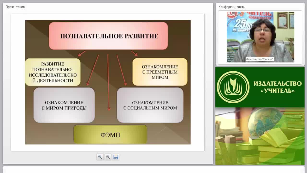 Содержание психолого-педагогической работы по ознакомлению с предметным окружением (ФГОС ДО) - изображение № 6