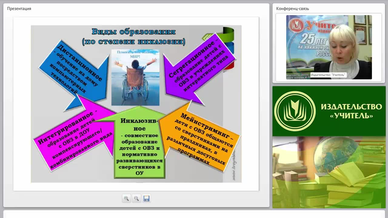 Инклюзивная практика в группах комбинированной направленности (ФГОС ДО) - изображение № 5