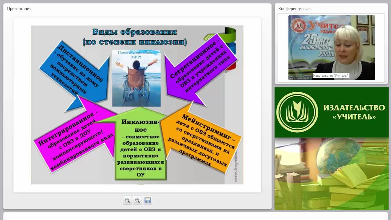 Инклюзивная практика в группах комбинированной направленности (ФГОС ДО) - изображение № 6