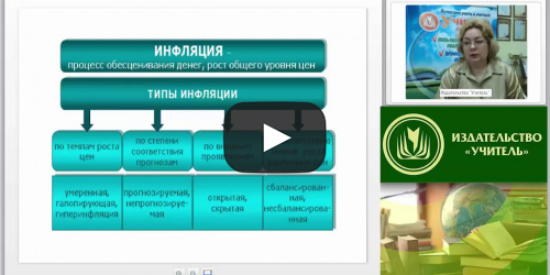 Международный вебинар "Обществознание. Роль государства в экономике" - видеопрезентация