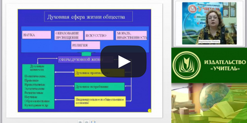 Международный вебинар "Духовная сфера жизни общества: искусство, наука, религия, культура" - видеопрезентация