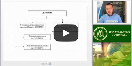 Налог на прибыль организаций: сущность, порядок начисления и уплаты, классификация доходов и расходов - видеопрезентация