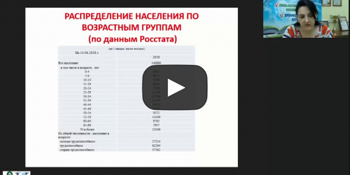 Международный вебинар "Оказание социальных услуг лицам пожилого возраста на дому" - видеопрезентация