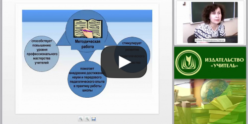 Сопровождение методической деятельности педагога в условиях реализации ФГОС - видеопрезентация