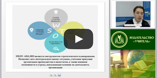 Международный вебинар "SWOT-анализ и возможности его использования в процессе стратегического планирования деятельности образовательной организации" - видеопрезентация