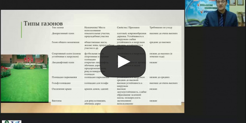 Международный вебинар "Особенности устройства и формирования газонов на участках различного назначения" - видеопрезентация