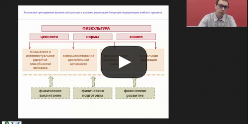 Международный вебинар "Технологии преподавания физической культуры в условиях реализации Концепции модернизации учебного предмета" - видеопрезентация