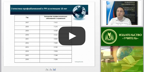 Международный вебинар "Профессиональные заболевания: установление, расследование, порядок оформления и учёта, обязательное социальное страхование" - видеопрезентация