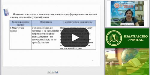 Современные требования к системе оценки качества образования: подходы, процедуры и формы оценки - видеопрезентация