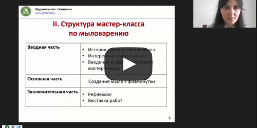 Международный вебинар "Мыловарение для детей дошкольного возраста как элемент детского творчества: практический инструментарий" - видеопрезентация