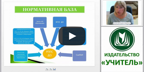 Развивающая предметно-пространственная среда группы: способы организации центров активности и размещение материалов - видеопрезентация